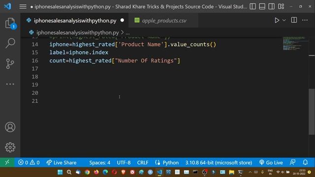 Python Data Science Project for Phone Sales Analysis || Data Analysis Project in Python
