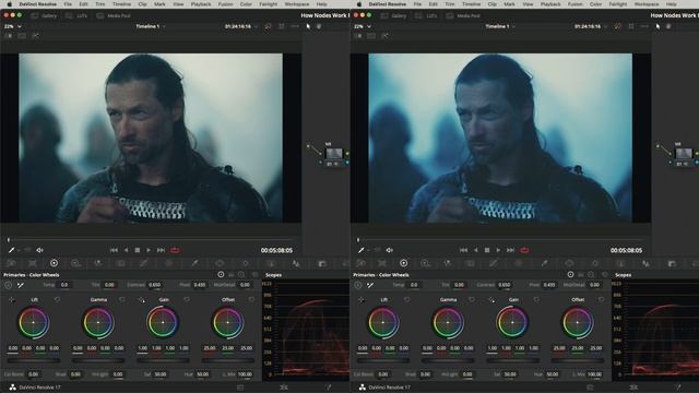 Nodes for Noobs | Resolve Color Page Tutorial | Serial, Parallel & Layer Nodes