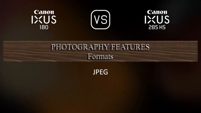 Canon IXUS 180 vs. Canon IXUS 285 HS: A Comparison of Specifications смотреть онлайн