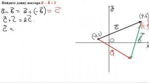 Найдите длину вектора a ⃗-b ⃗+c ⃗