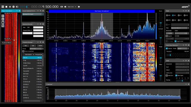 HCJB Голос Анд 9500 кГц, 26 марта 2022 года 18.29-19.28мск, Москва смотреть онлайн
