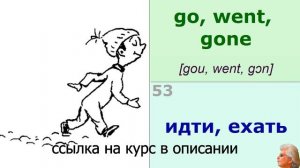 105 НЕПРАВИЛЬНЫХ глаголов  Английский язык для НАЧИНАЮЩИХ! Лучший словарь английского языка!!!