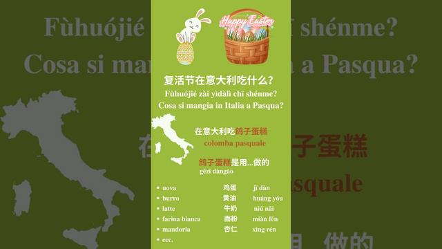 Cosa si mangia in Italia a Pasqua? 复活节在意大利吃什么? | Buona Pasqua a tutti 祝大家复活节快乐!