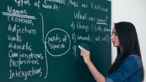 Преподавание английского языка. Зачем нужна методика?