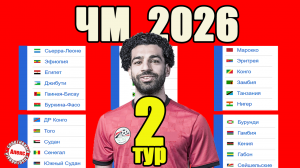 Отбор на ЧМ 2026 (Африка) 2 тур. Таблицы. Результаты. Расписание. Ливия – Камерун.
