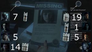 Until Dawn - Who finds the most clues and totems?