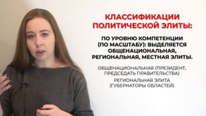 Политическая элита для ЕГЭ 2022 по обществознанию
