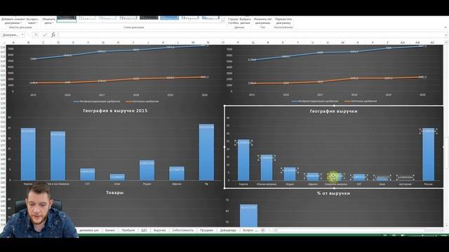 Фосагро: Распаковка акций / Почему растут акции / Есть ли еще потенциал? / Дивиденды и перспективы смотреть онлайн