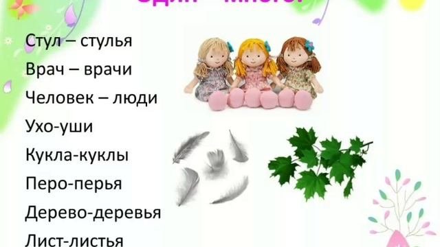 Игры для развития речи