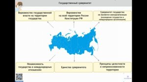 5.4 Конституция Российской Федерации Основы конституционного строя