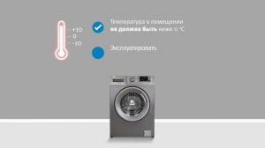 Стиральные машины Beko: где установить и как подготовить к использованию