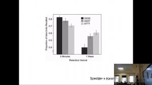 Cognitive Science in the Maths Classroom | TILE Talk