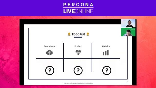 Francesco Nobilia - Jérémy Frénay - Towards a K8s Native Streaming Application - Percona Live 2021 смотреть онлайн
