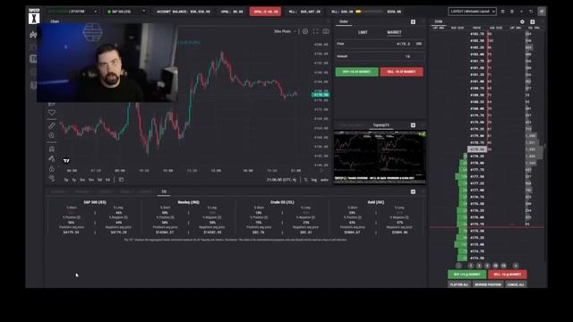 TopstepTV Highlights - TopstepX Demo With Mac смотреть онлайн