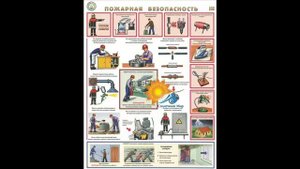 Плакаты Пожарная безопасность (3 шт) - видео презентация.