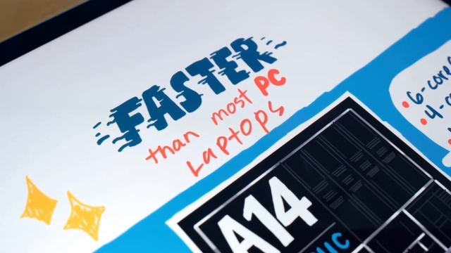 iPad Air 2020 vs Galaxy Tab S7 | S7+ | Which one to buy Comparison | Full Specification and Details смотреть онлайн