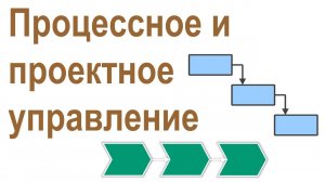 Процессное и проектное управление. Какой подход лучше и можно ли их использовать совместно?