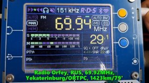 12.06.2023 05:24UTC, [Es, OIRT], Радио Орфей, Екатеринбург, 69.92МГц, 1423км
