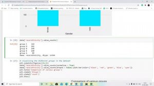 Kaggle Project - Student Performance Analysis Part - 1 || Machine Learning