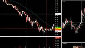 Что бывает если не выставлять Stop Loss (живой пример:)