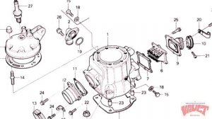 Classic Bike Review: 1985 Honda CR500R