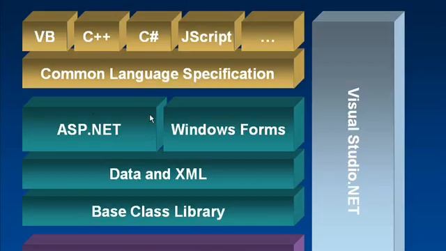 O framework