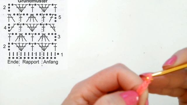 КАРДИГАН КРЮЧКОМ. РАЗБОР УЗОР+СХЕМА+ВЫКРОЙКА || CARDIGAN CROCHET. THE PARSING PATTERN+SCHEME+PATTER смотреть онлайн