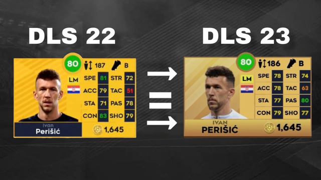 TOTTENHAM PLAYERS RATING IN DLS 23! | DREAM LEAGUE SOCCER 23