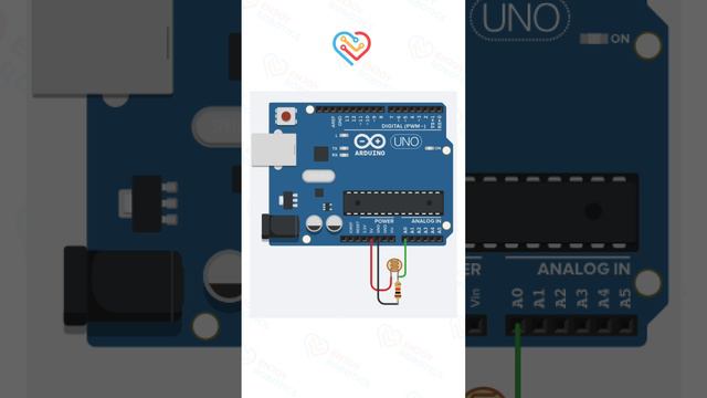 Что такое Arduino?  #arduino