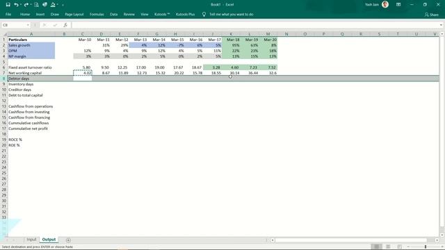 How to do Financial Analysis of a Company ? смотреть онлайн