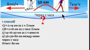 Уроки.  Математика 5 класс  Задачи на движение Уроки бесплатно онлайн