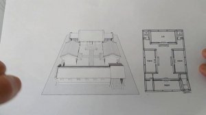 Where did the feng shui ba gua map come from and how it works?