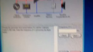 Измерение параметров Тиля-Смолла динамика