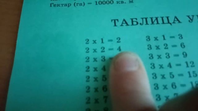 Как быстро выучить таблицу умножения ✌️