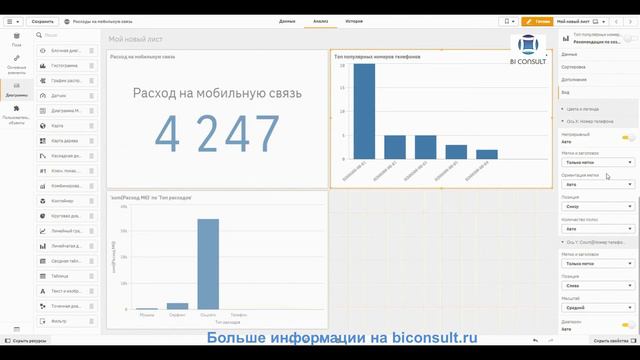 Решение задач Qlik Sense марафона день#4 задача Детализация звонков обучение учебник Qlik Sense