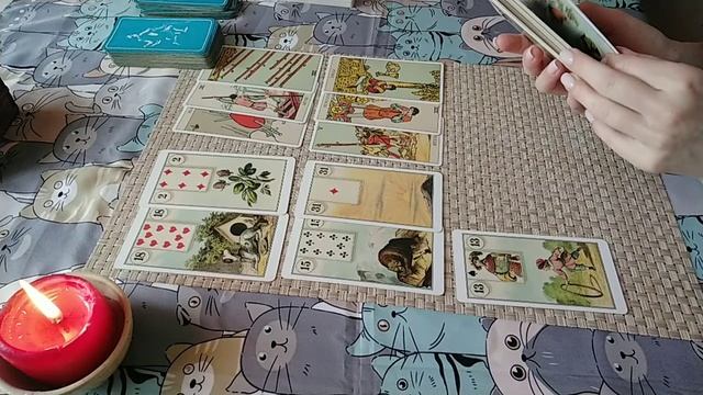 прогноз до 15 мая по сферам