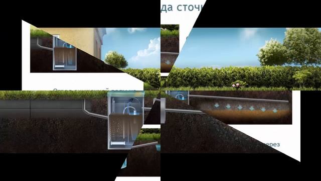 Автономная канализация Топас. По каким параметрам подбирается Топас? смотреть онлайн