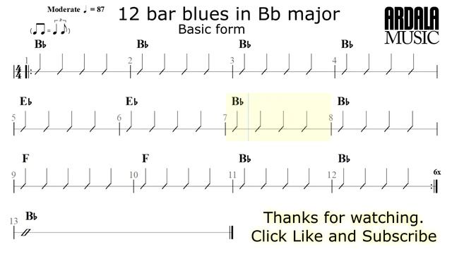 Slow 12 bar blues shuffle backing tracking in Bb major - basic form (BT022) смотреть онлайн