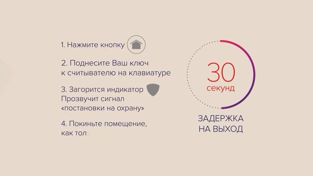 Ставим дом/квартиру под охрану.