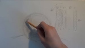 Как нарисовать шар / How to draw ball