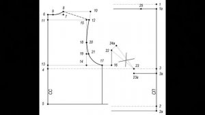 Идеальный крой. Урок 16. Выкройка свободного изделия из трикотажа или вязаного полотна