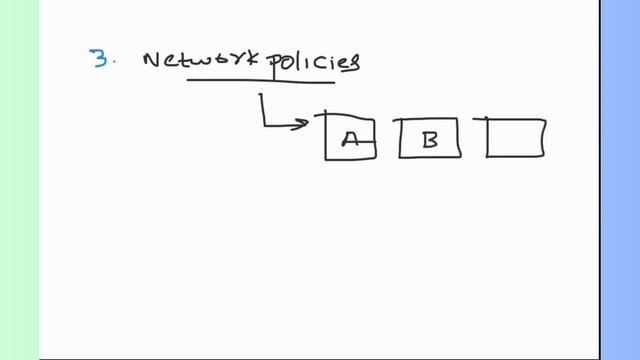 SECURE KUBERNETES LIKE A PRO | HOW DEVSECOPS ENGINEERS SECURE Kubernetes ? #abhishekveeramalla #k8s смотреть онлайн