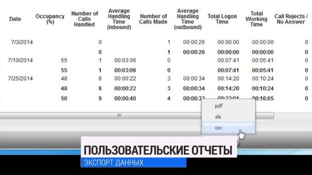 Облачный Колл центр в.3.х | Контроль качества