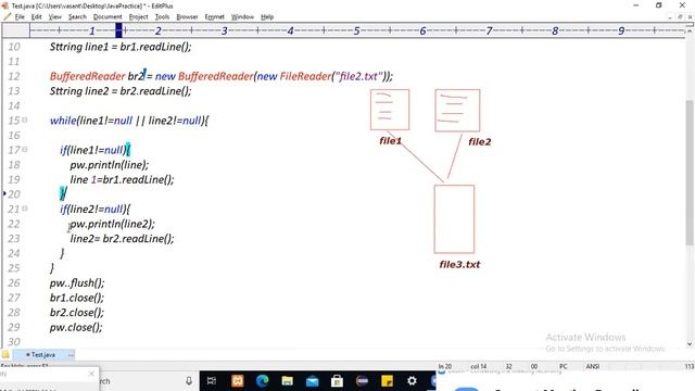 Java File handling | File Merger Line By line