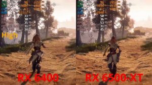 RX 6400  vs  RX 6500-XT - Horizon Zero Dawn - Gameplay test - 1080p