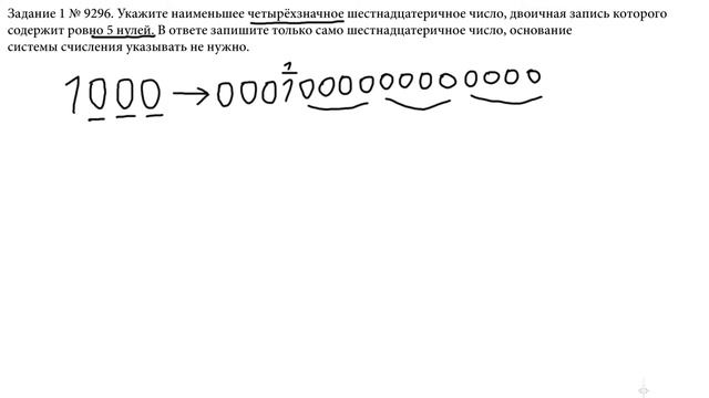 Разбор задания №1. ЕГЭ по информатике 2017. Пример ФИПИ смотреть онлайн
