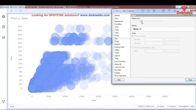 How to configure scatter plot as a density plot | Tibco spotfire videos смотреть онлайн
