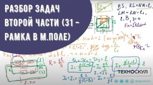 Разбор задачи второй части (31 - прямоугольная рамка в магнитном поле)