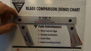 Flare Blades