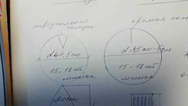 Все схемы и выкройки  цветов и брошей из кожи. Шаблоны
